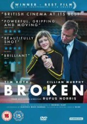 Broken