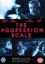 The Aggression Scale